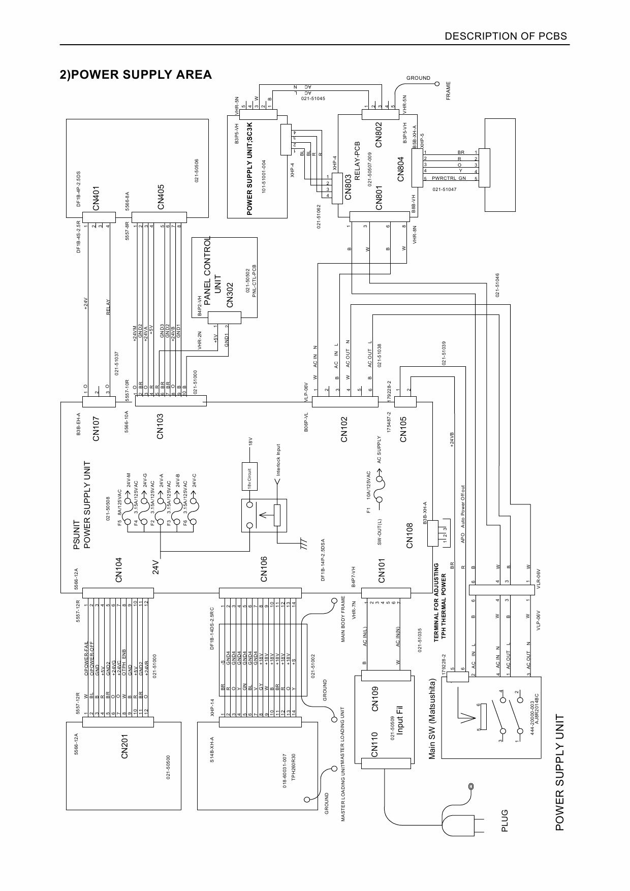 RISO RN 2000 2030 2050 2080 2100 2130 2150 2180 TECHNICAL Service Manual-6